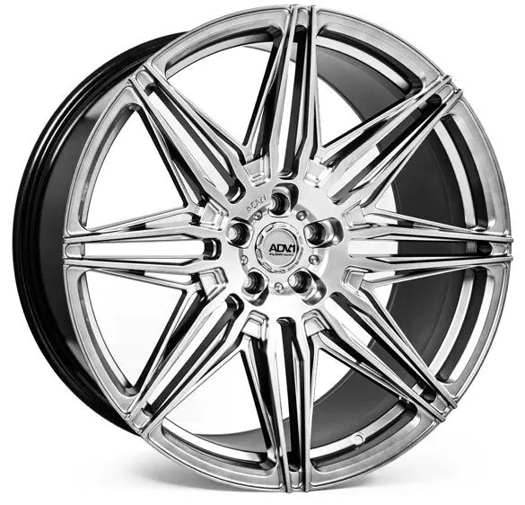 Adv.1 Adv08 Flowspec 2