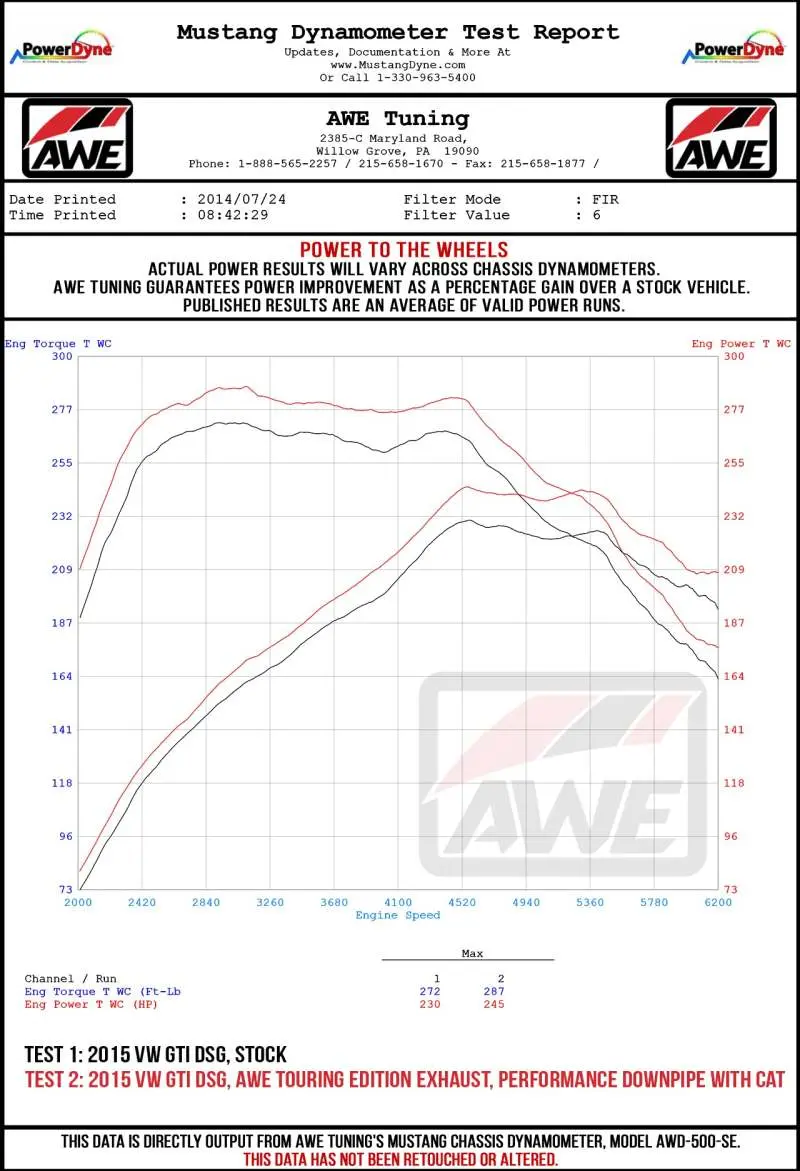Awe Tuning Volkswagen Gti Mk7.5 2.0T Track Edition Exhaust W/Chrome Silver Tips 102Mm 2