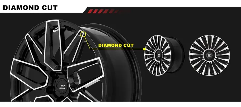 Bc Forged Modular 2-Pieces Hca062 6