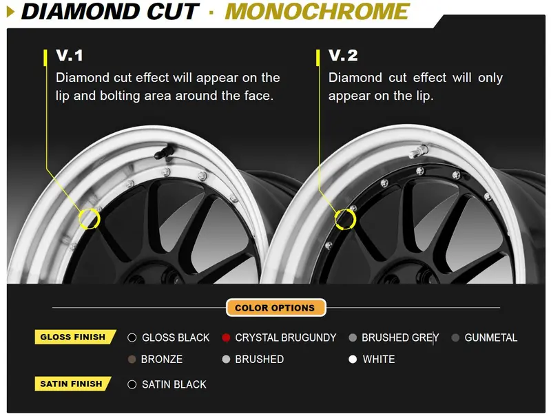 Bc Forged Monoblock Tr03 12