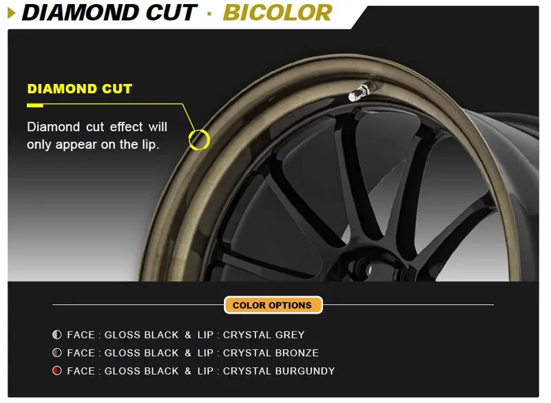 Bc Forged Monoblock Tr03 13