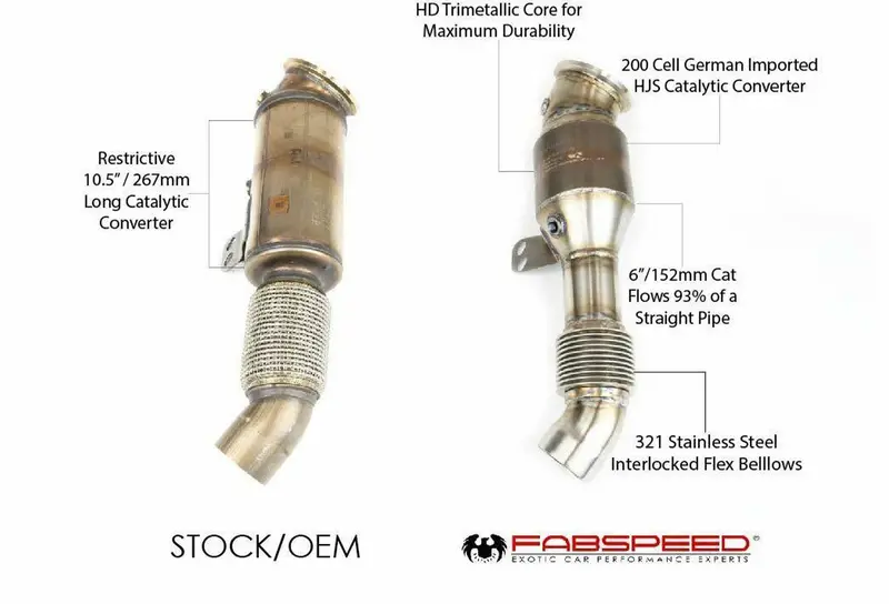 Bmw M240i (F22) Sport Cat Downpipe (2016+) 2
