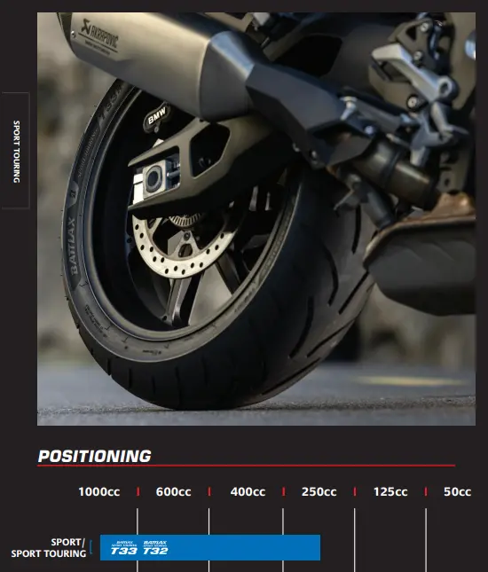Bridgestone Sport Touring Tire Battlax T33 120-70-17 120X70x17 (58W) Radial Ply 2