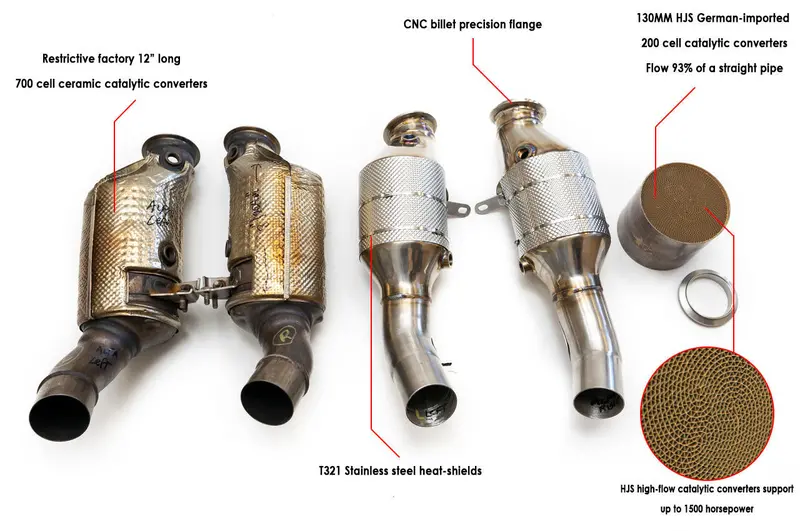 Fabspeed Alfa Romeo Giulia Quadrifoglio Primary Sport Catalytic Converter Downpipes 2