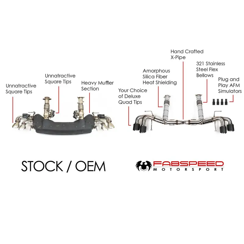 Fabspeed Chevrolet Corvette C8 Supersport X-Pipe Exhaust System (2020+) 2
