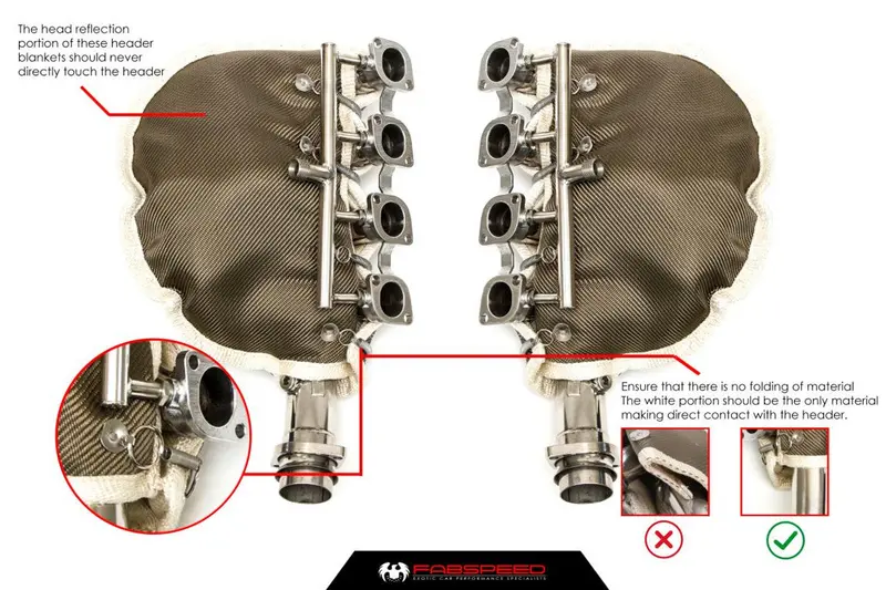 Fabspeed Ferrari 360 High Performance Header Blankets (1999-2005) 2
