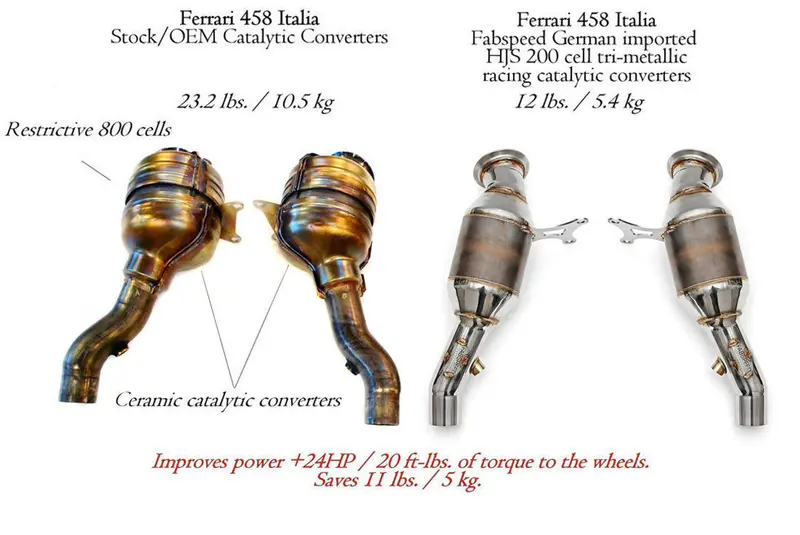 Fabspeed Ferrari 458 Italia Sport Catalytic Converters 2