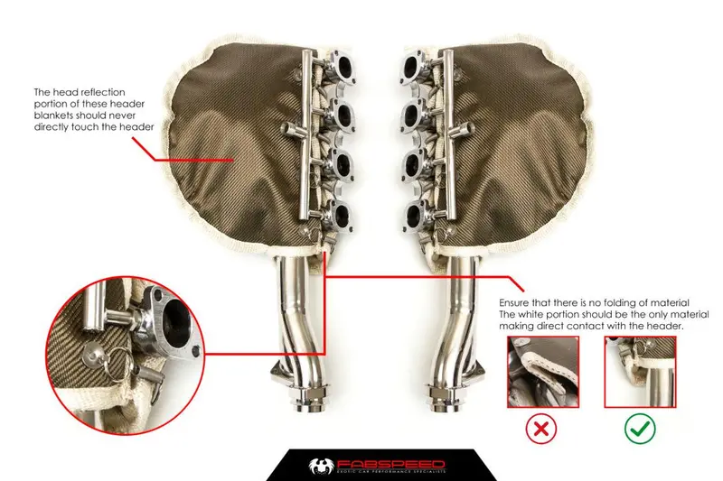 Fabspeed Ferrari F355 High Performance Header Blankets (1994-1999) 2