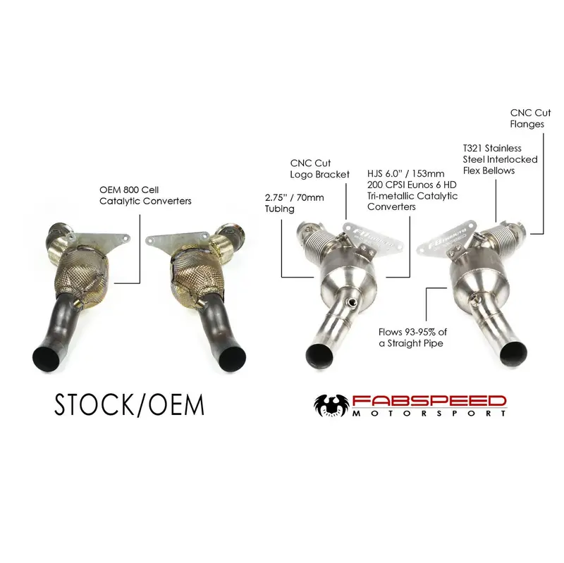Fabspeed Ferrari F8 Tributo Sport Catalytic Converters (2020+) 2