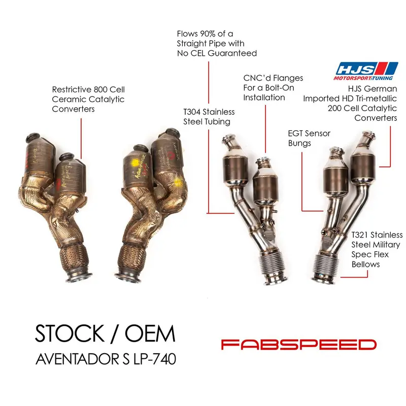Fabspeed Lamborghini Aventador S Lp-740-4 Sport Catalytic Converters (2016-2021) 2