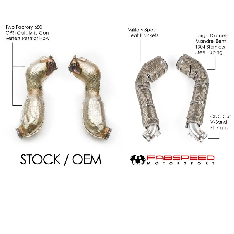 Fabspeed Mclaren Gt Competition Link Pipes (2020+) 2