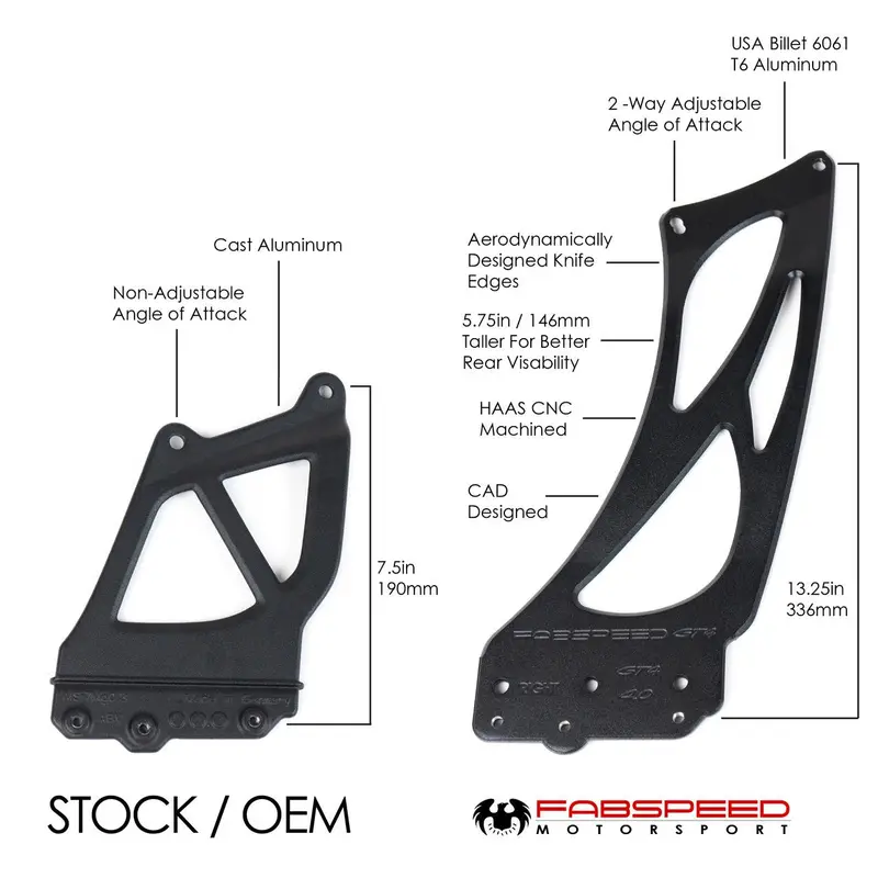 Fabspeed Porsche 981/718 Cayman Gt4 Monoblock Wing Risers (2015+) 2