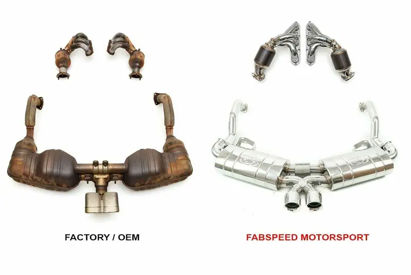 Fabspeed Porsche 987 Boxster / Cayman Performance Package (2005-2008) 2