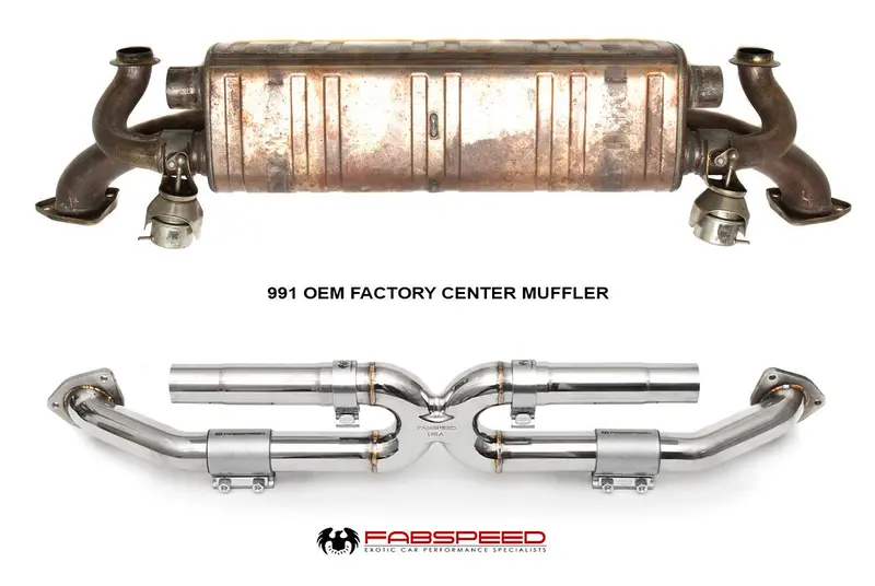 Fabspeed Porsche 991 Carrera Center Muffler Bypass X-Pipe (Non-Valved Exhaust)(2012-2016) 2