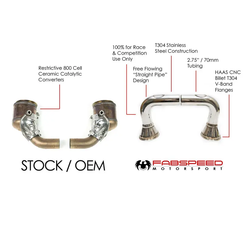 Fabspeed Porsche 992 Carrera Link Comp. Pipes (2020+) 1