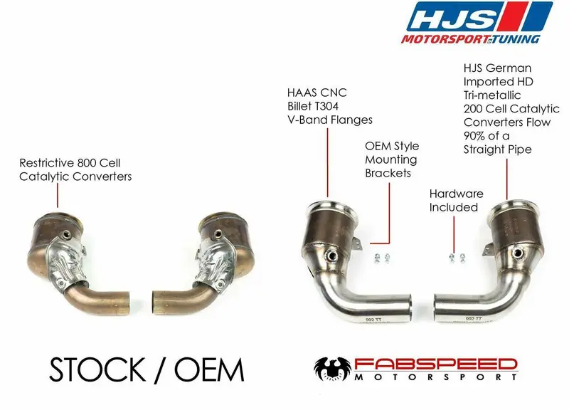 Fabspeed Porsche 992 Twin Turbo / Twin Turbo S Sport Catalytic Converters (2021+) 1