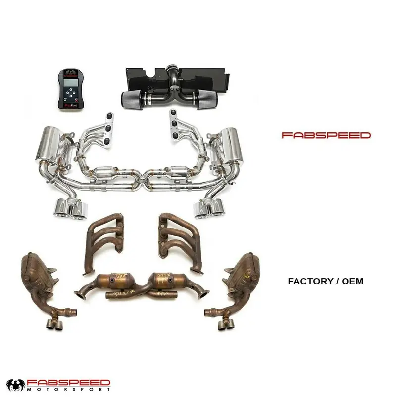 Fabspeed Porsche 997 Carrera Performance Package (2005-2008) 2