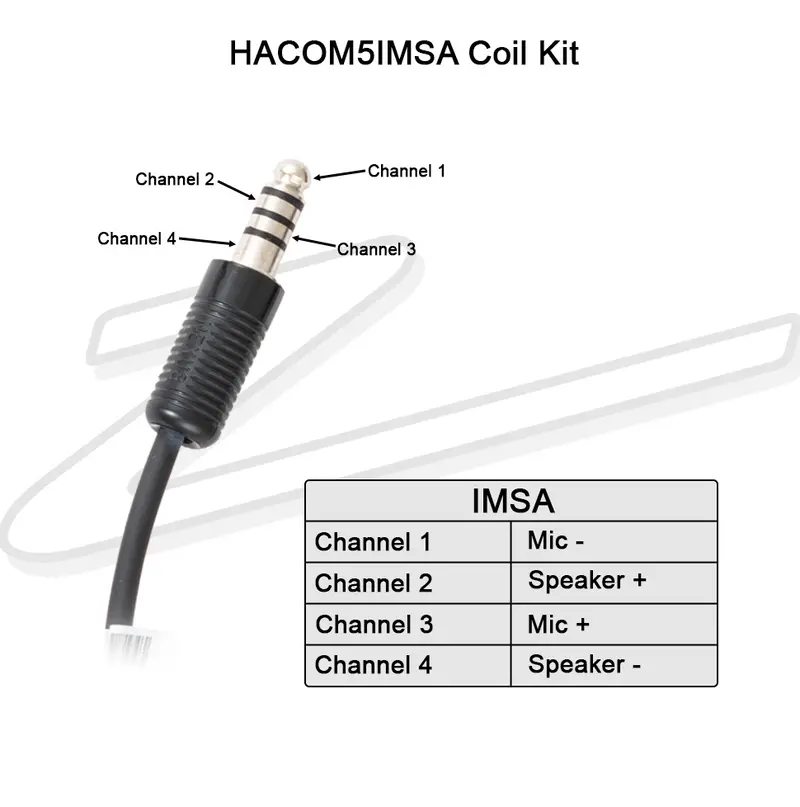 Zamp Imsa 4 Conductor Coil Kit 2