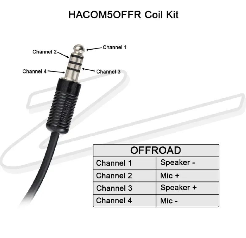 Zamp Offroad 4 Conductor Coil Kit 2